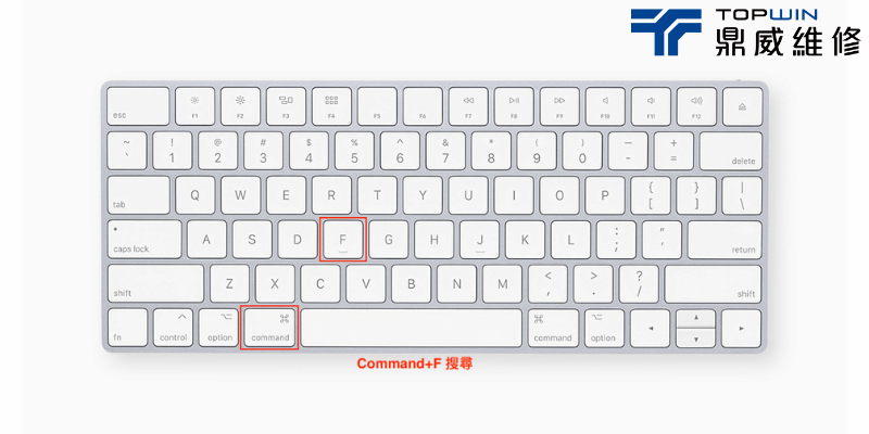 MacBook 快捷鍵大全 command+F 搜尋