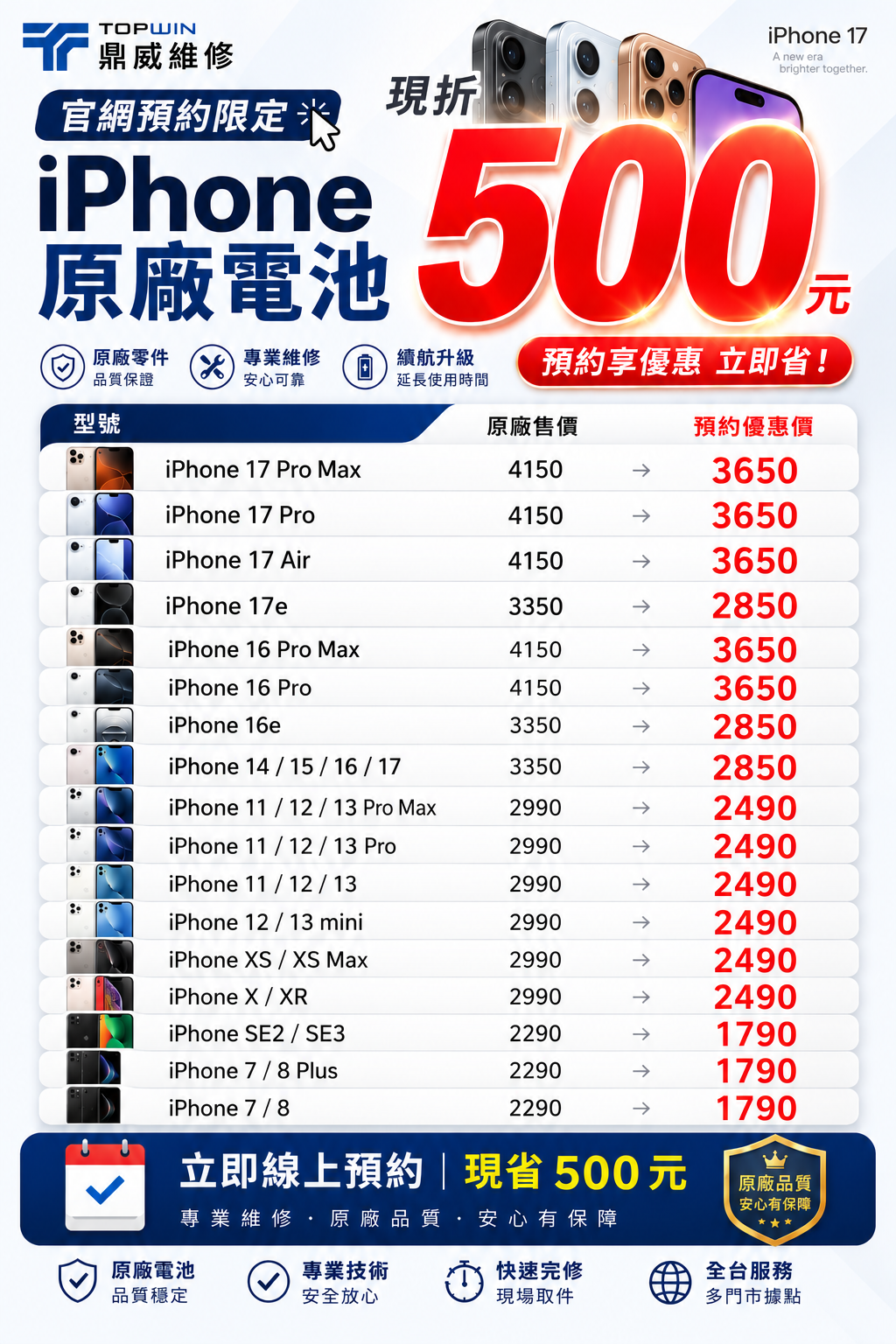 鼎威維修手機現折500元