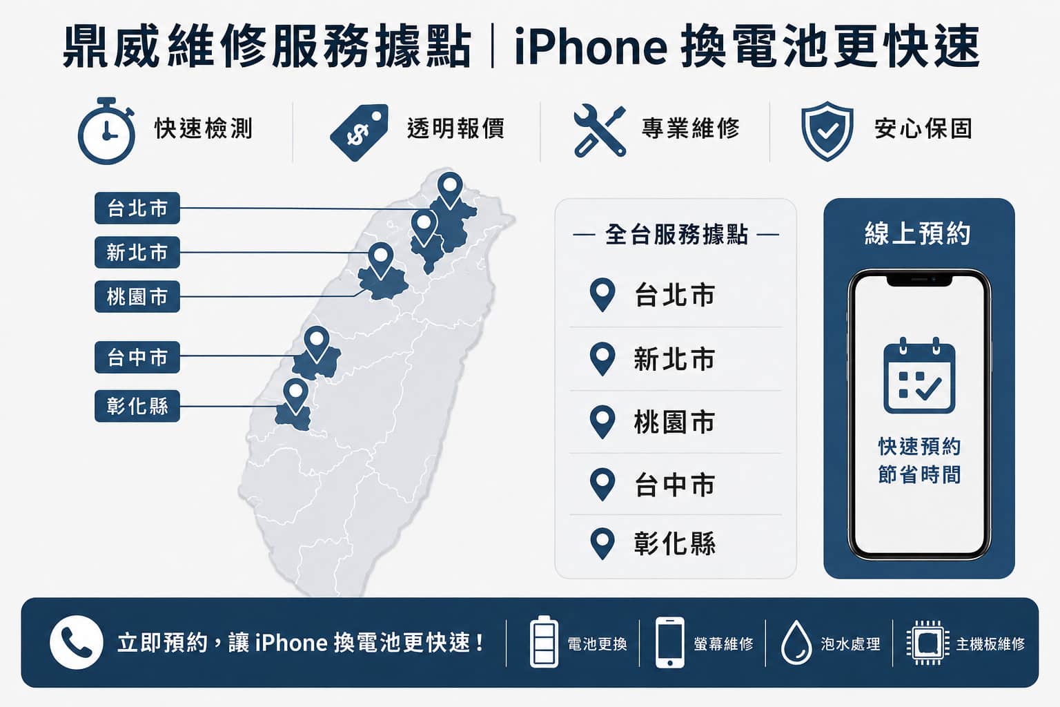 鼎威維修目前在台北、新北、桃園、台中與彰化
