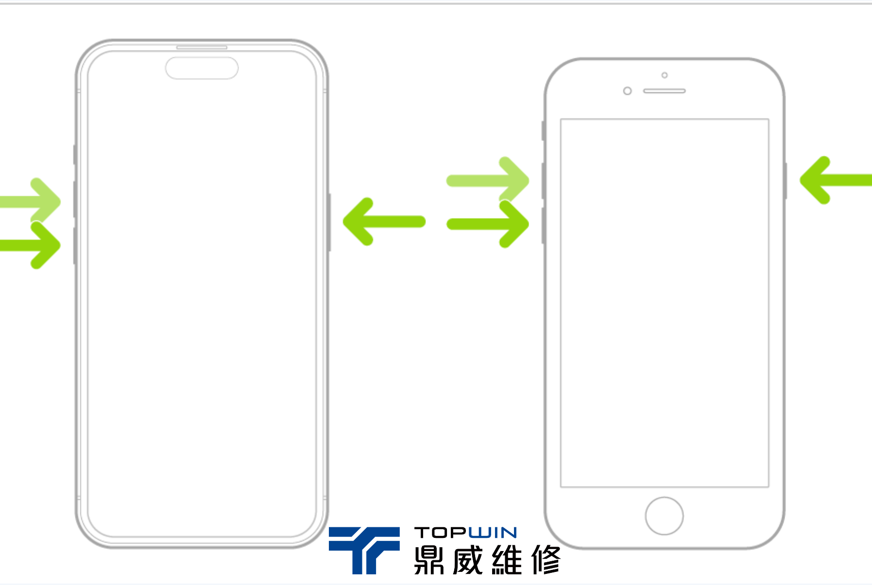 iPhone無法關機強制重新啟動教學按法