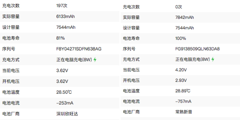 iPad Air 4 電池更換完成後恢復正常使用