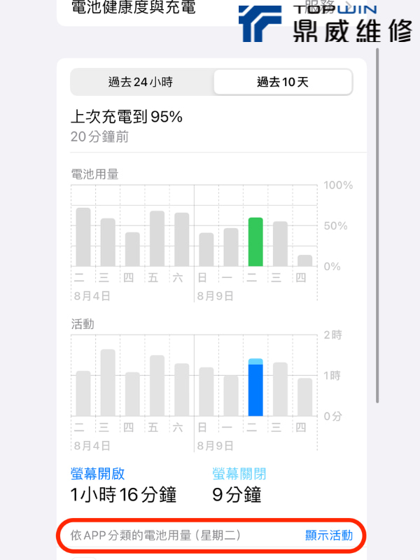 iPhone查看電池用量與App活動紀錄
