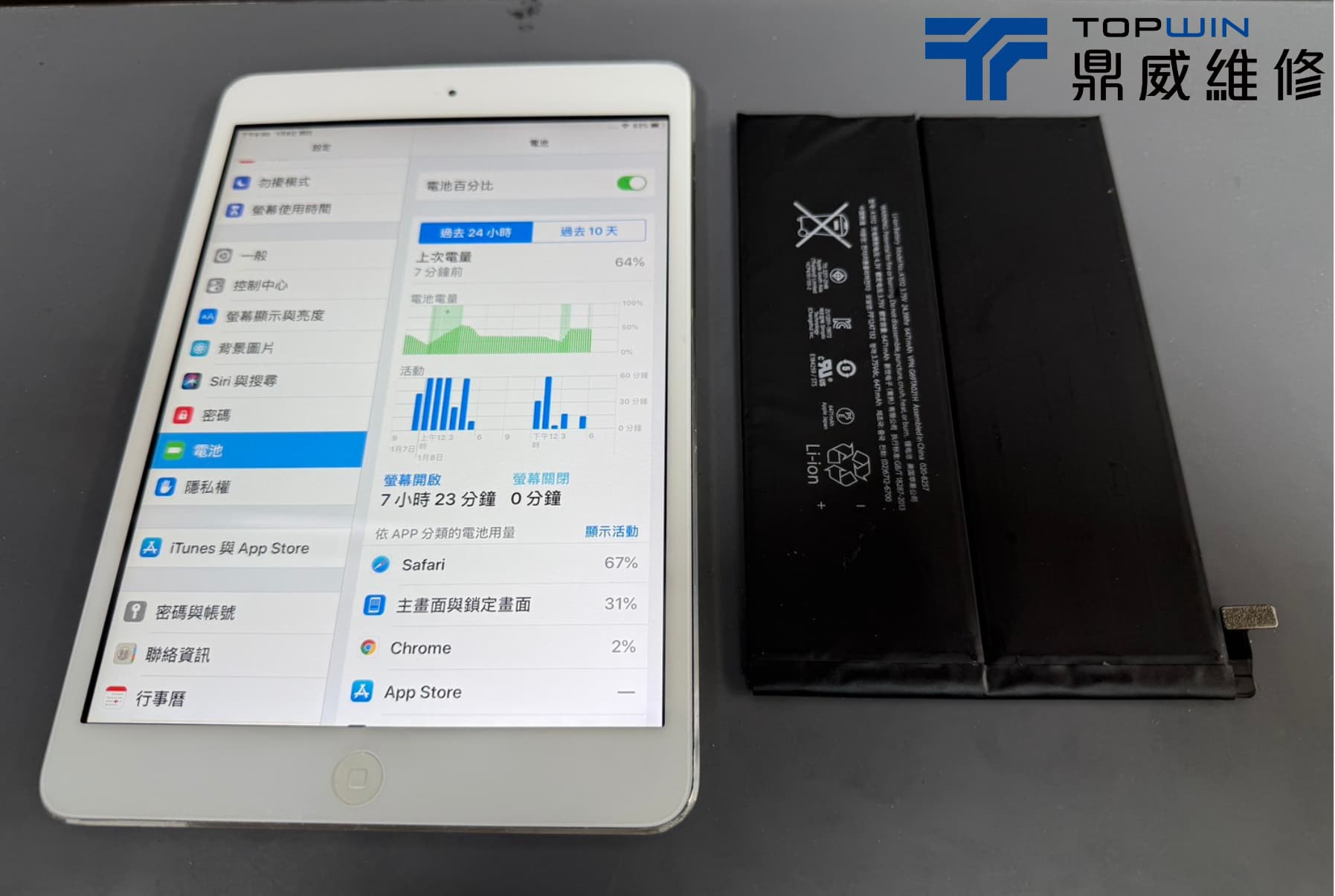 iPad mini 2老機不死!回春大法 圖片6
