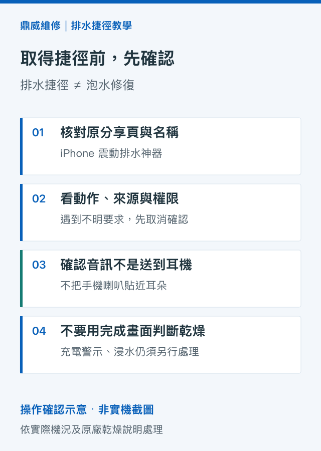 排水捷徑操作前檢查：核對分享來源與動作、不在疑似浸水手機上反覆測試、確認音訊輸出、不可據此判定能充電