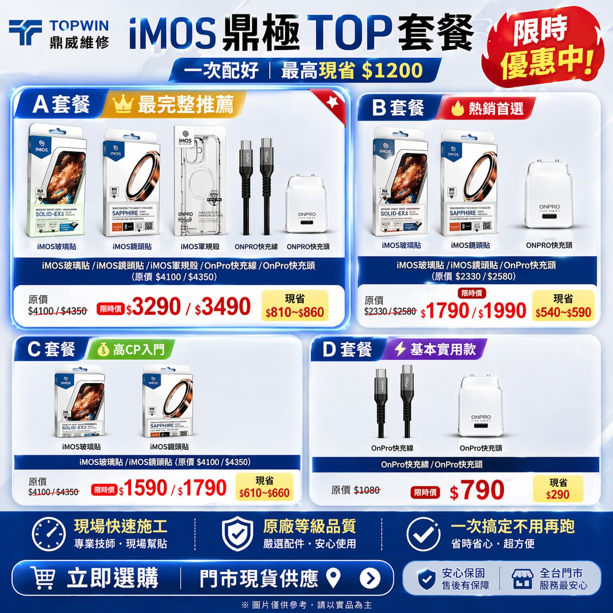 iMOS鼎極TOP套餐圖