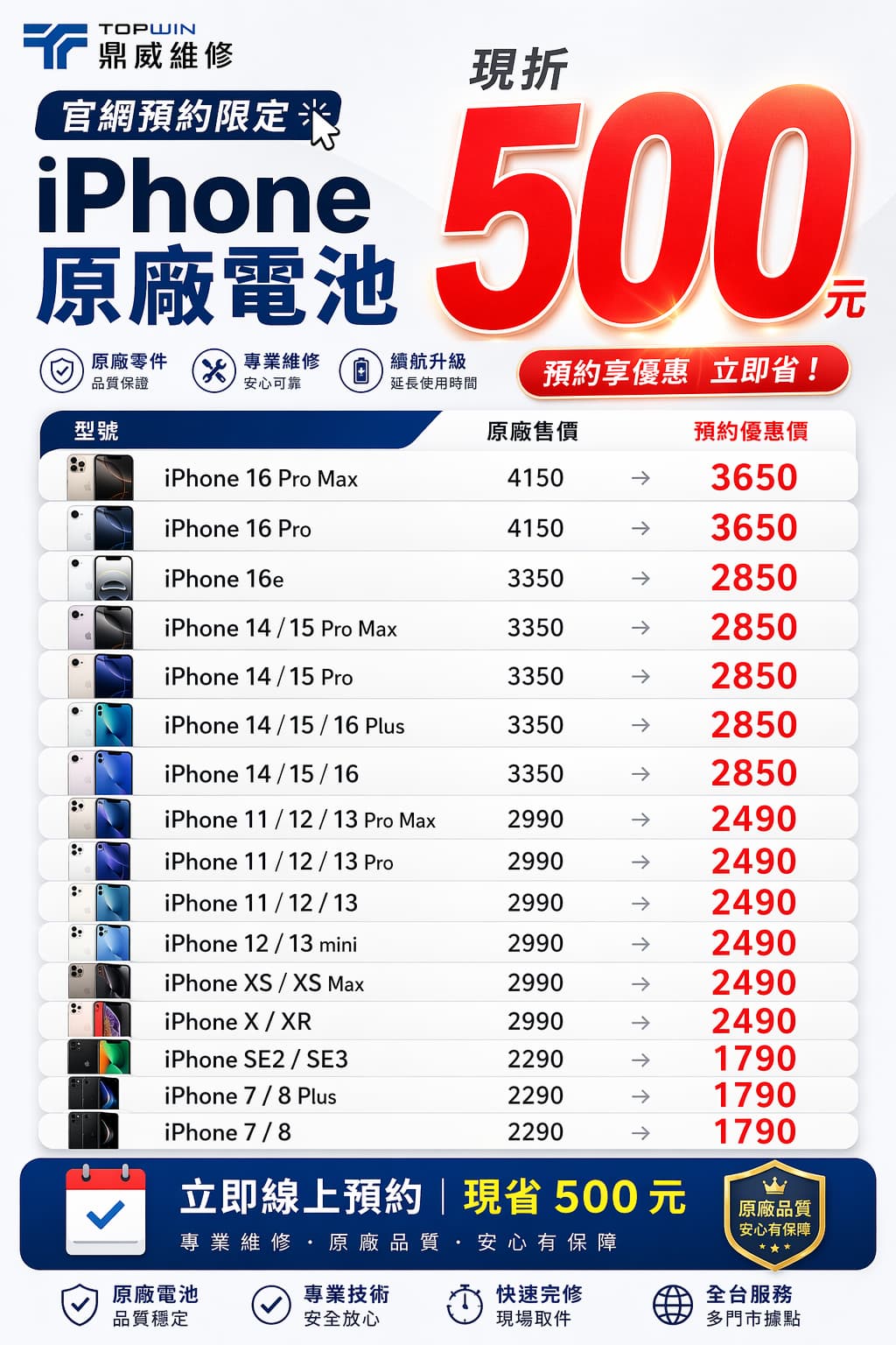 鼎威維修手機現折500元