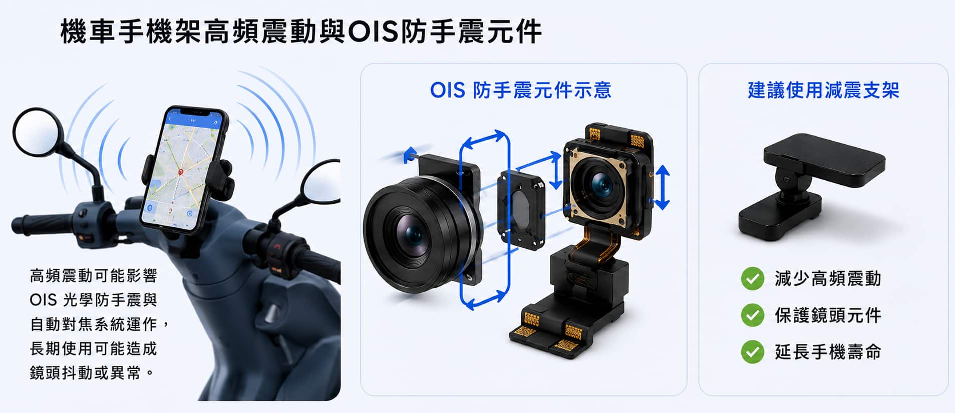 機車手機架高頻震動與 OIS 防手震元件,可搭配減震支架