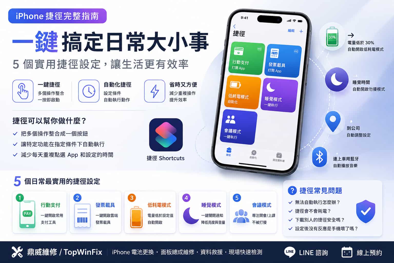 捷徑