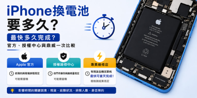 iPhone換電池要多久-封面圖改 (1) (1)