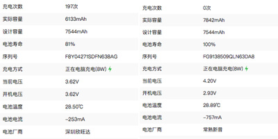 【維修案例】平板戰力下降，或許是電池出問題了！iPad air 4電池更換解析！