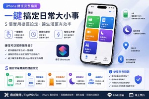 iPhone 捷徑完整解析，把手機變成你的私人助理